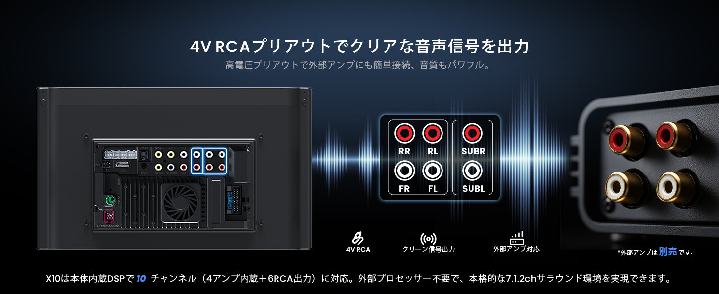 ATOTO X10G125E 12.5インチ カーナビ オーディオディスプレイ ATOTO X10 12.5インチ QLEDディスプレイオーディオ 2カメラ対応