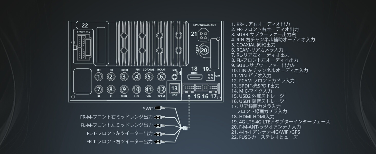 ATOTO X10G211E】atoto カーナビ 車載カーナビ ナビゲーション 大画面