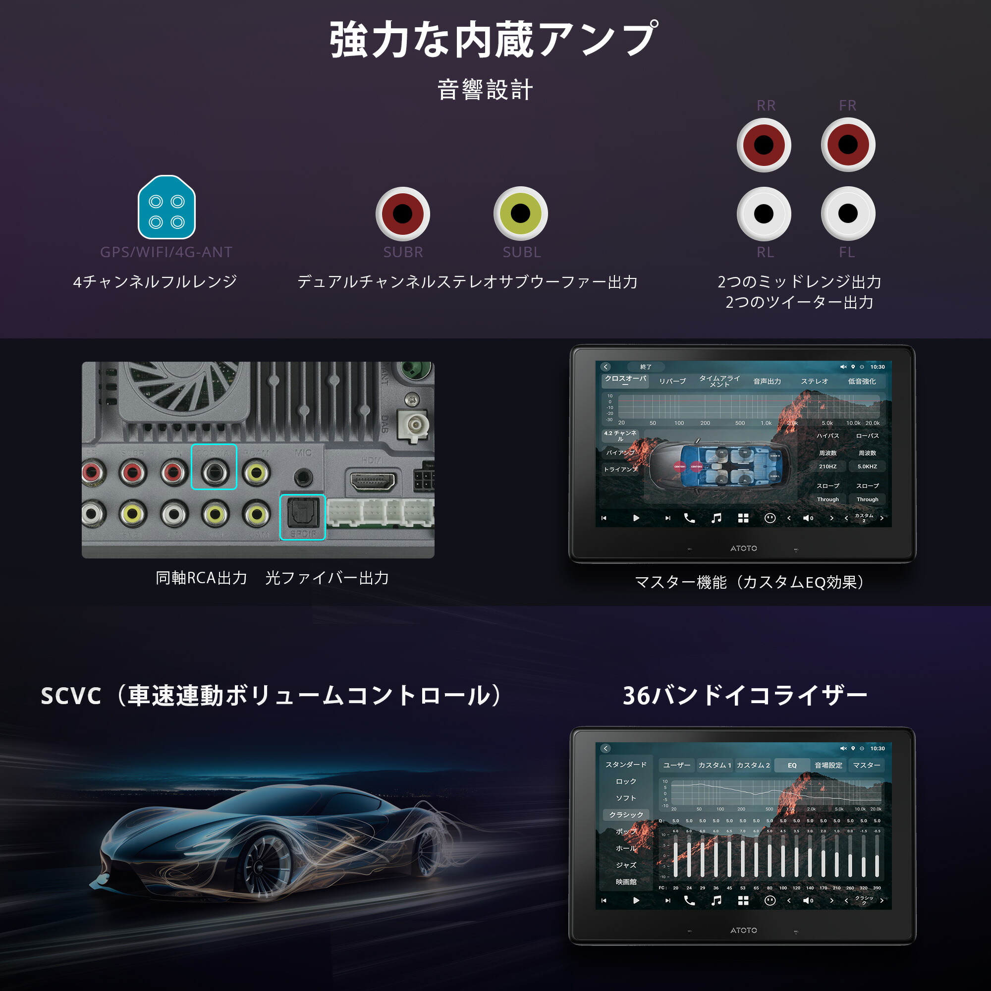 ATOTO X10G211E-J-R3 (フロント録画カメラAC-FHD02DV ＆リア録画カメラ 
