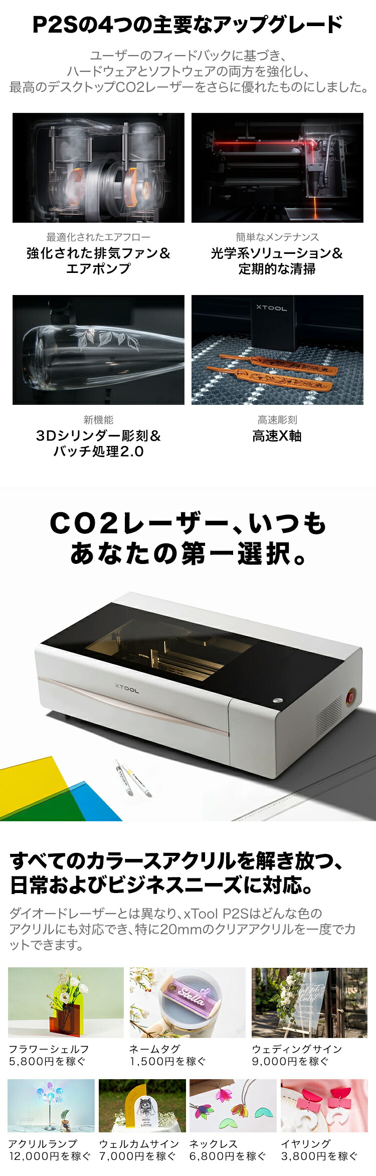 xTool P2S & P2 55W デスクトップ CO2 レーザーカッター : PAGODA