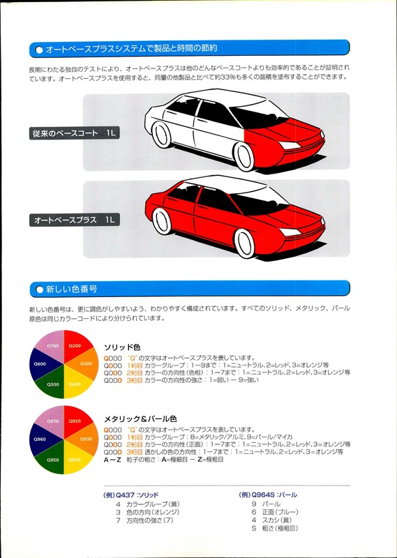 正規品送料無料 アクゾノーベル 1L マットハードナー 硬化剤 送料無料 シッケンズ 取寄