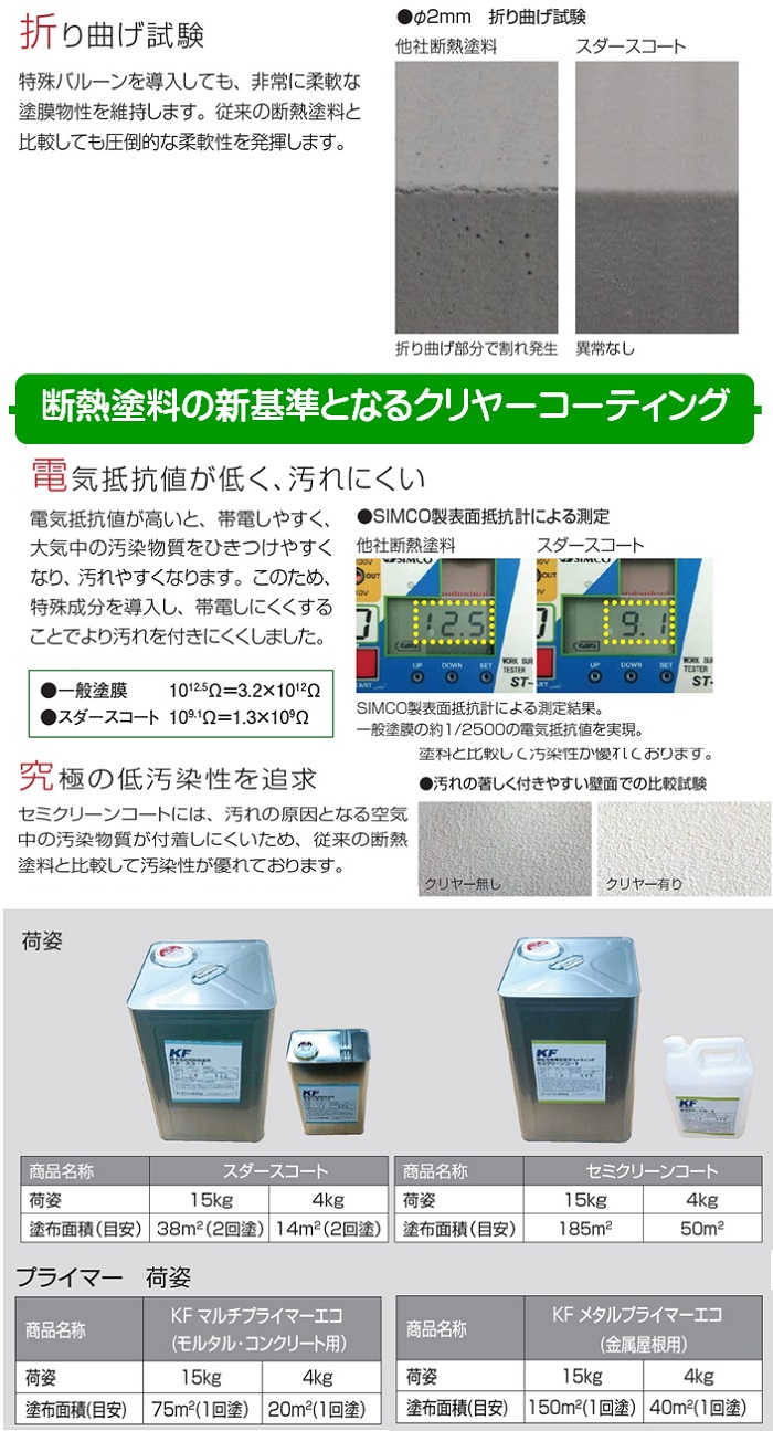 １液 水性 屋根 外壁 断熱 遮熱/スダースコート 上塗 標準色 艶消