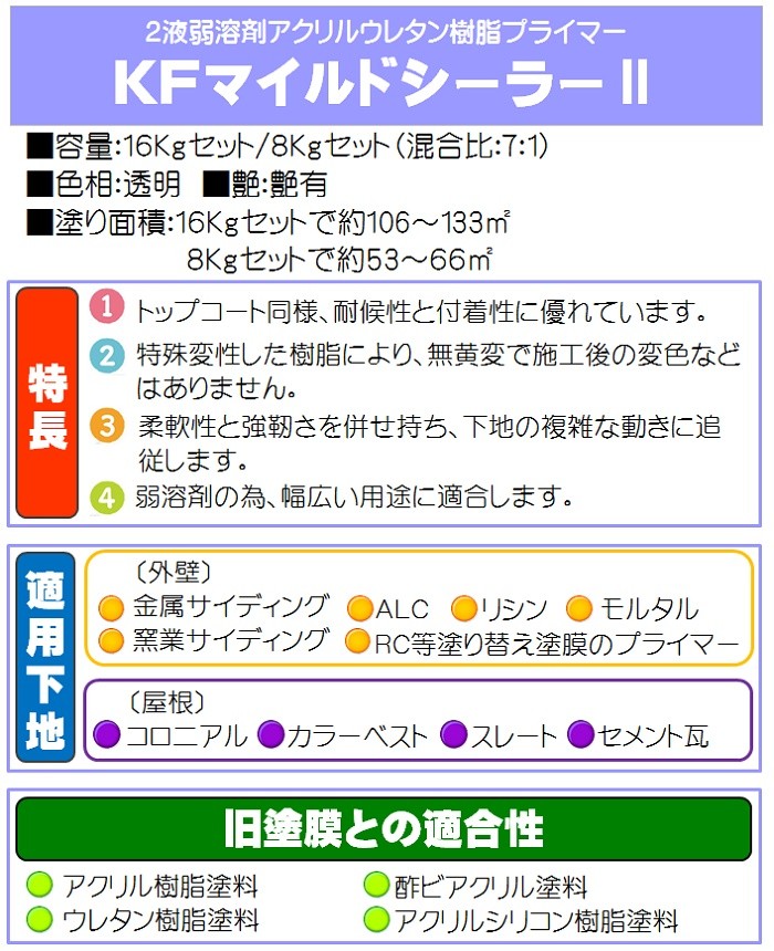 ＫＦマイルドシーラー２ 透明 艶有り 16Kgセット/２液 油性 ウレタン