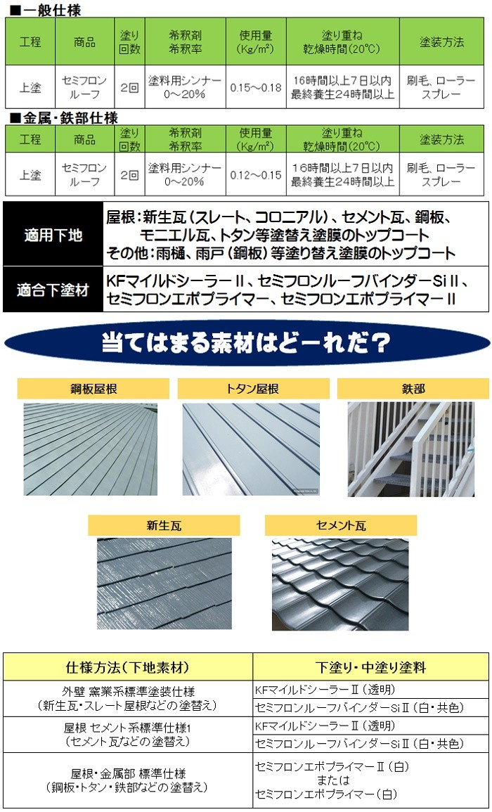 セミフロンルーフ 日本塗料工業会 淡彩色 (艶有り) 15Kg缶 １液 油性