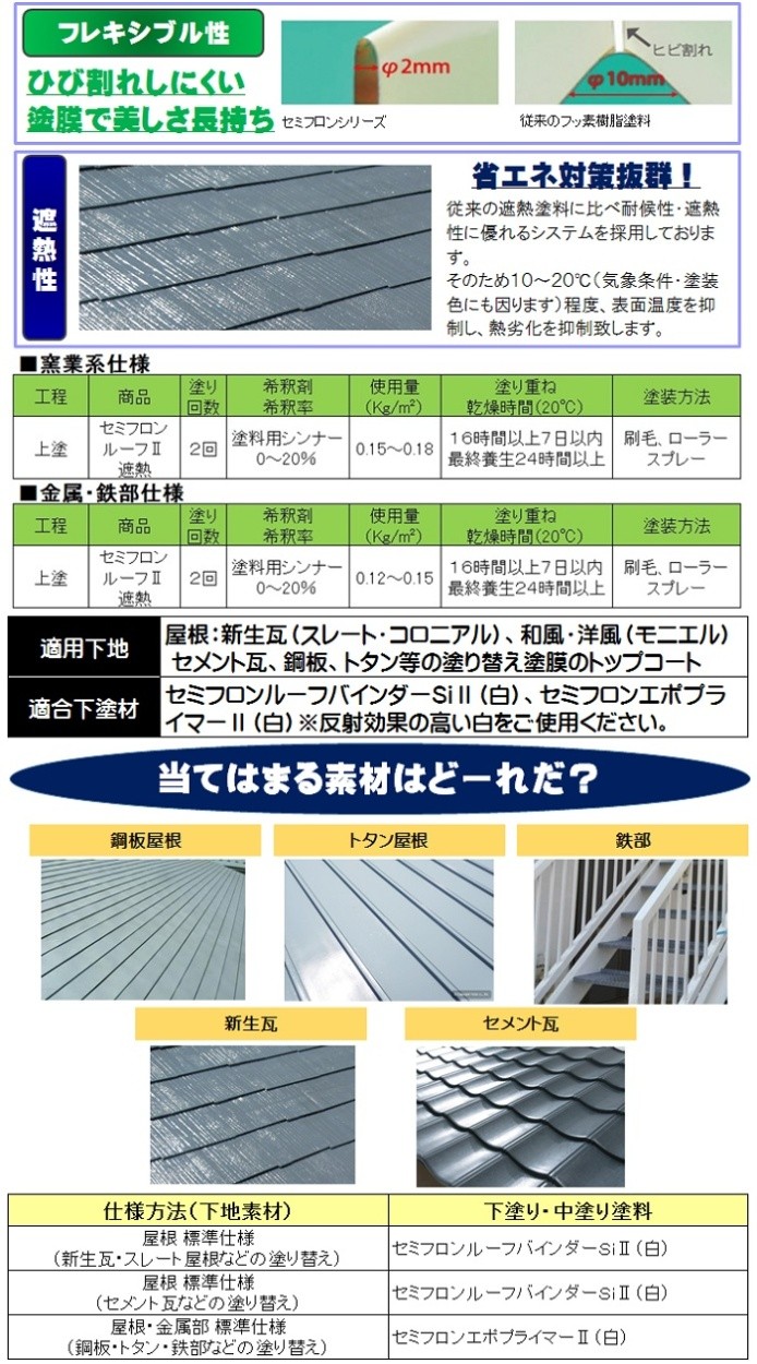 セミフロンルーフII遮熱 標準色（SC-31〜SC-52 ※SC-49は除く） （艶