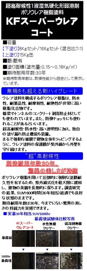 スーパーウレアコート 写真
