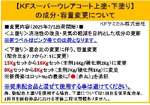 スーパーウレアコート 写真