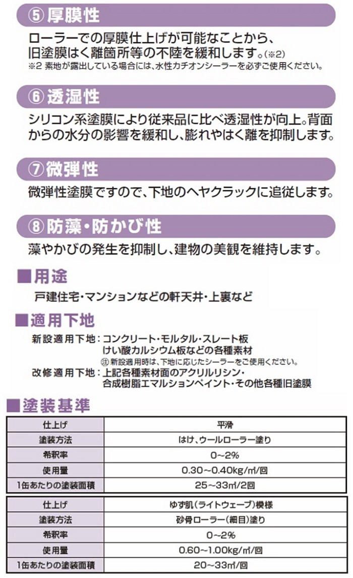 ニッペ ノキテンエースセラ 日本塗料工業会淡彩色 艶消し 20Kg缶 １液