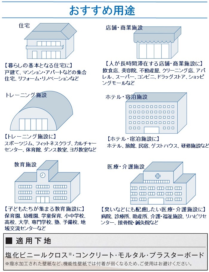ニッペ PROTECTON プロテクトン インテリアウォール VK-500