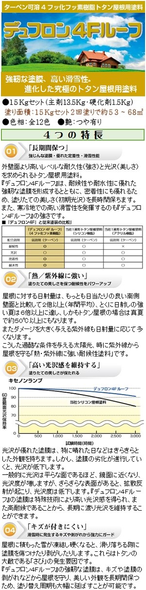 ニッペ デュフロン4Fルーフ 各色 15Kgセット/2液 油性 フッ素 ニッペ デュフロン4Fルーフ 各色 15Kgセット/2液 油性 フッ素