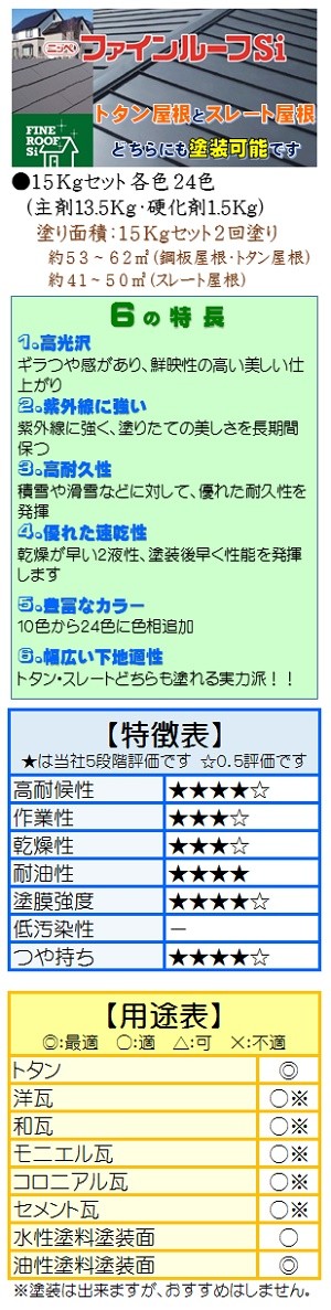 ニッペ ファインルーフＳｉ 各色 １５Ｋｇセット/２液 油性 シリコン 屋根 日本ペイント :24080-24081:ペイントアシスト ラッキー -  通販 - Yahoo!ショッピング