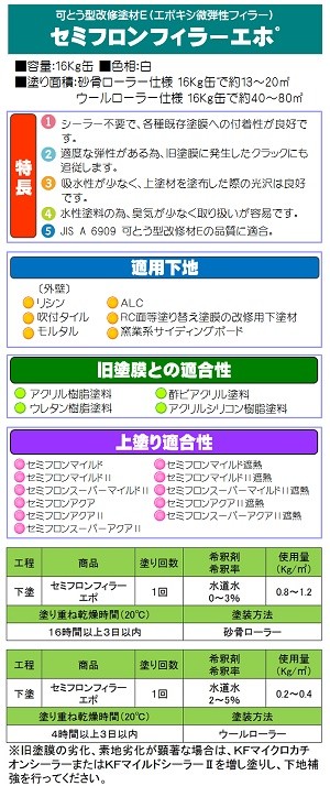 セミフロンフィラー 写真