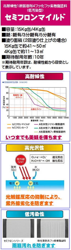 セミフロンマイルド 標準色 （艶有り） 15Kg缶 /１液 油性 フッ素 外壁