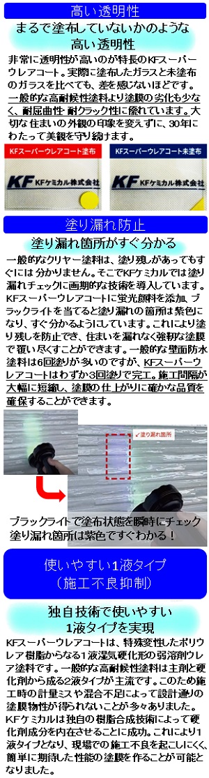スーパーウレアコート 写真