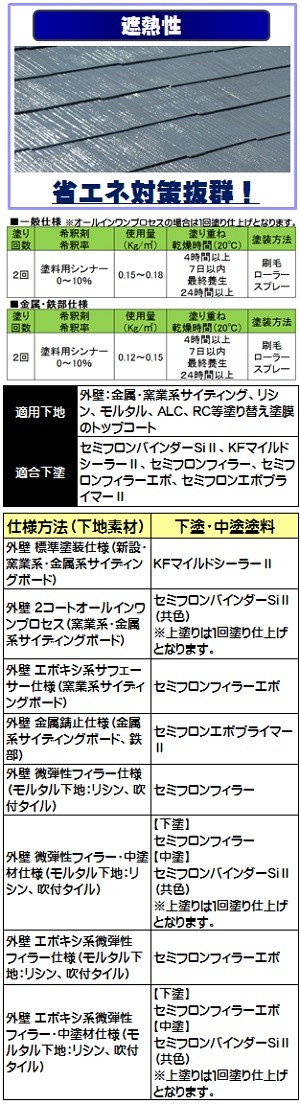 セミフロンスーパーマイルドII遮熱 標準色 （艶有り） 12Kgセット/２液