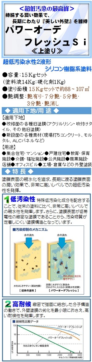 ニッペ パワーオーデフレッシュＳｉ（水性）上塗 日本塗料工業会淡彩色