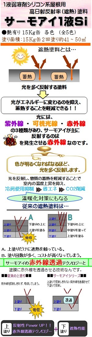 ニッペ サーモアイ１液Ｓｉ 各色 １５Ｋｇ缶/１液 油性 遮熱 シリコン 屋根 艶有り 日本ペイント :27042:ペイントアシスト ラッキー -  通販 - Yahoo!ショッピング