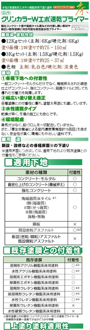 クリンカラーＷエポ カチオンプライマー 容量12kgセット-