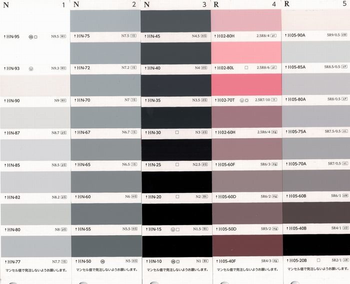 ペイントアシスト ラッキー - 日塗工色彩表【グレー・赤・黄赤】（日本