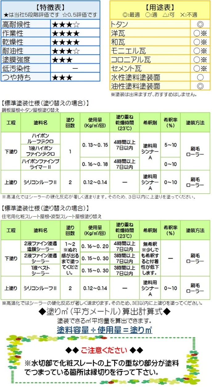 WEB限定 ファインシリコンフレッシュ 濃彩色 各艶 3kgセット 約10平米 2回塗り ファインシリコンフレッシュシリーズ 高耐候性 超低汚染性  使い易さ 新世代塗料 ニッペ 日本ペイント fucoa.cl