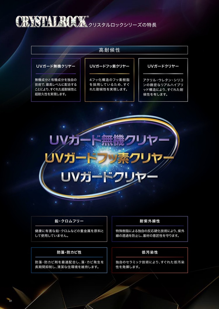 ロックペイント クリスタルロック UVガード無機クリヤー 15kgセット サイディング 関連画像2