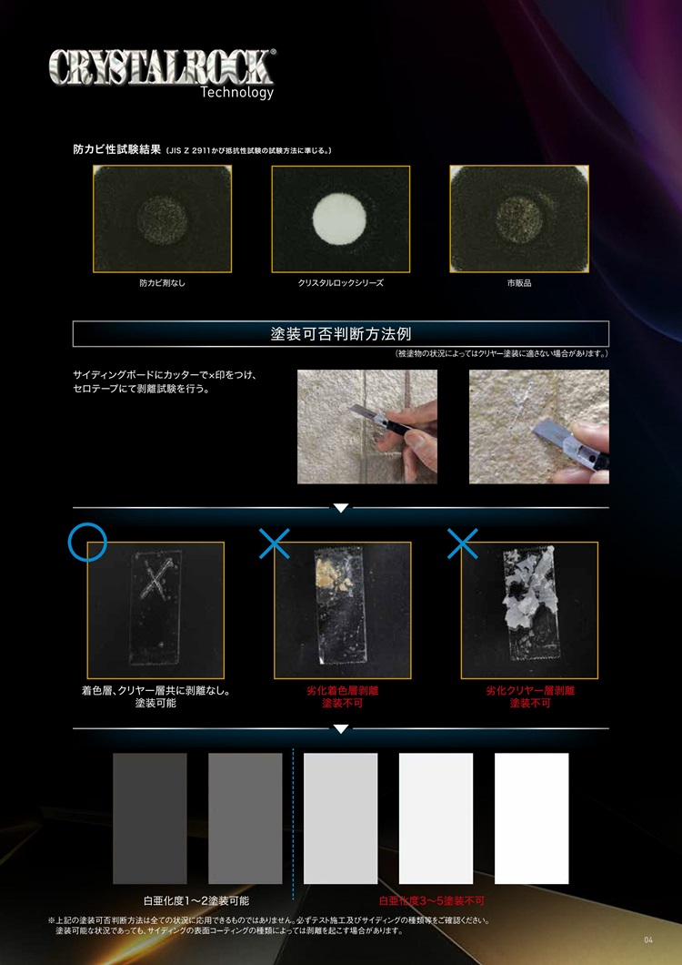 ロックペイント クリスタルロック UVガード無機クリヤー 15kgセット サイディング 関連画像5