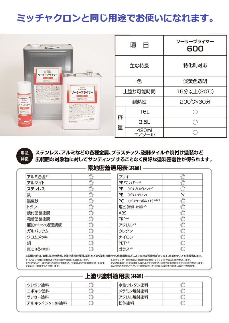 ミッチャクロン マルチの商品一覧 通販 - Yahoo!ショッピング