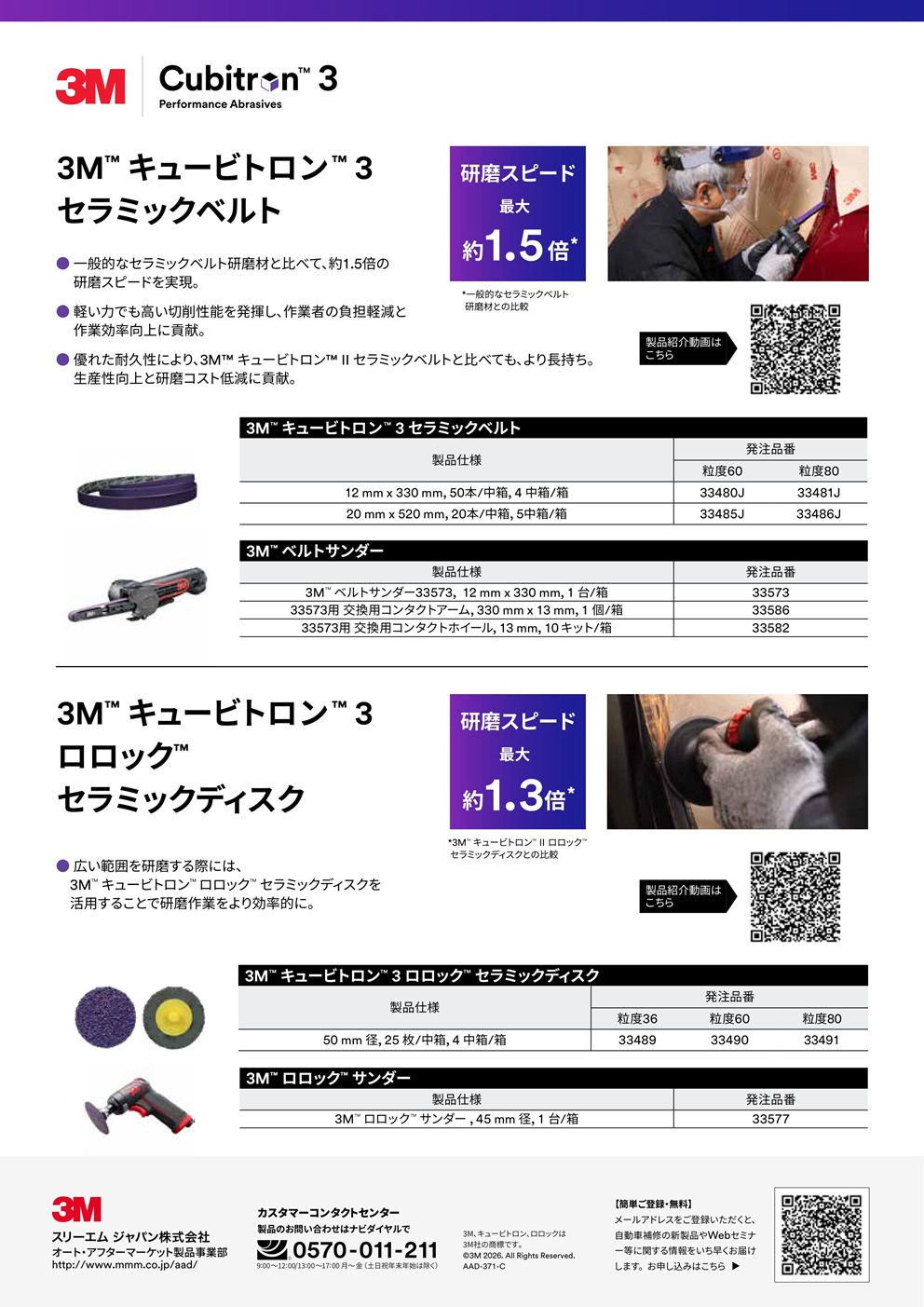3M キュービトロン3 セラミックベルト 33480J 33481J #60 #80 12mm×330mm バラ売り 5本セット 旧5712 スリーエム 研磨 鈑金 関連画像2