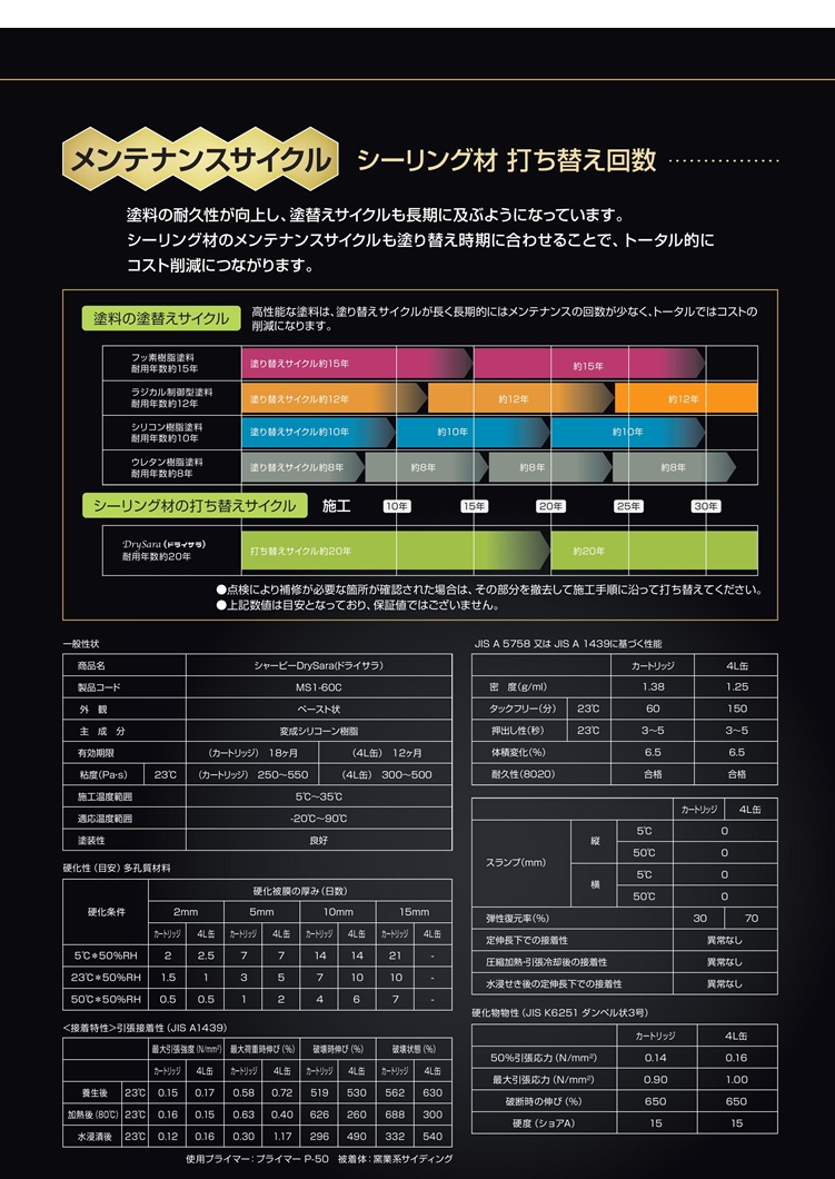 シャーピー ドライサラ 高耐候 DrySara 10本 シーリング材 建築 変成 