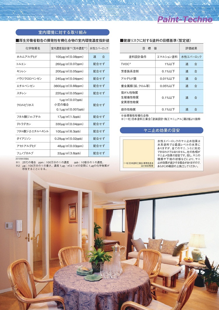 ロックペイント 水性エバーロック ハイホワイト 16kg 室内 屋内 内壁