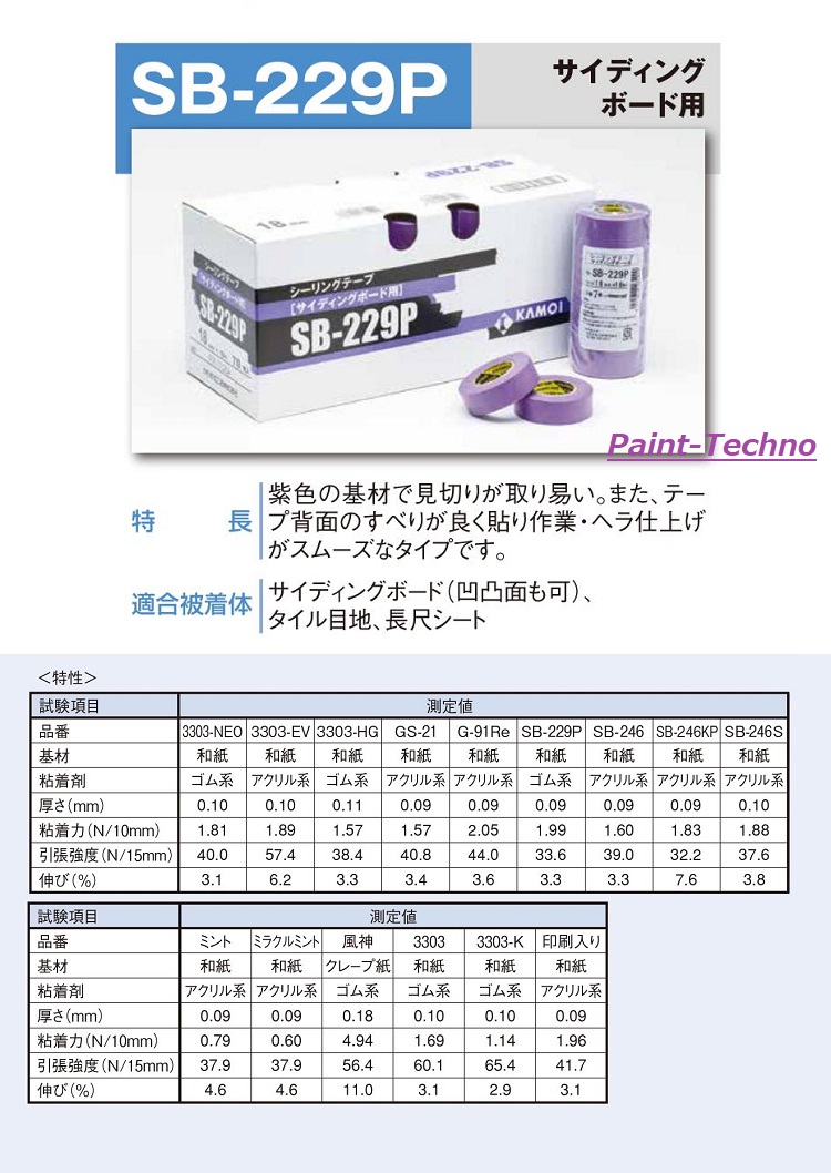 カモ井 NO.SB-229P 全6幅 1箱 12mm 15mm 18mm 21mm 24mm 30mm