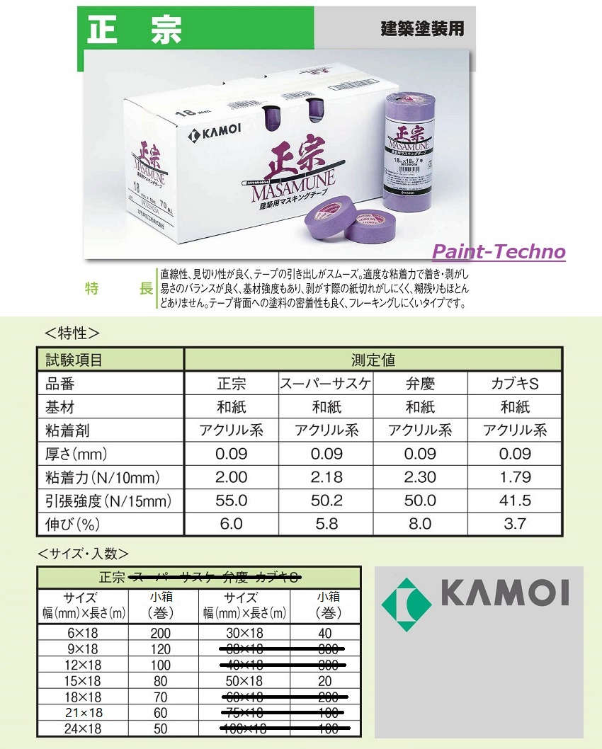 カモ井 正宗 全9幅 1箱 6mm 9mm 12mm 15mm 18mm 21mm 24mm 30mm 50mm