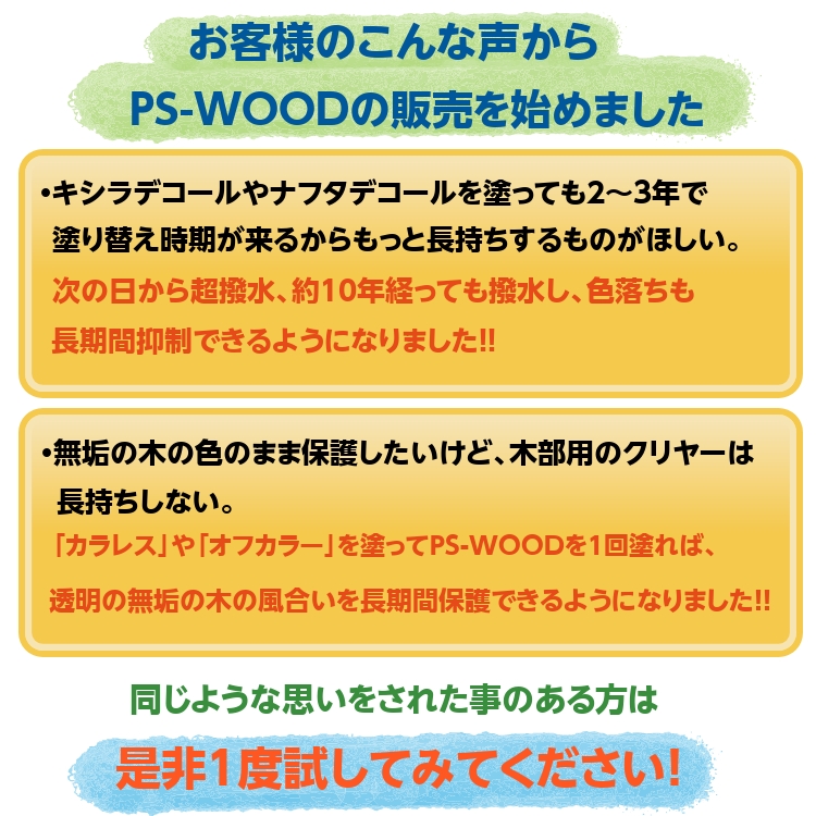 商品追加値下げ在庫復活 まとめ ウツヰ ミラクルパック 取っ手 Sサイズ