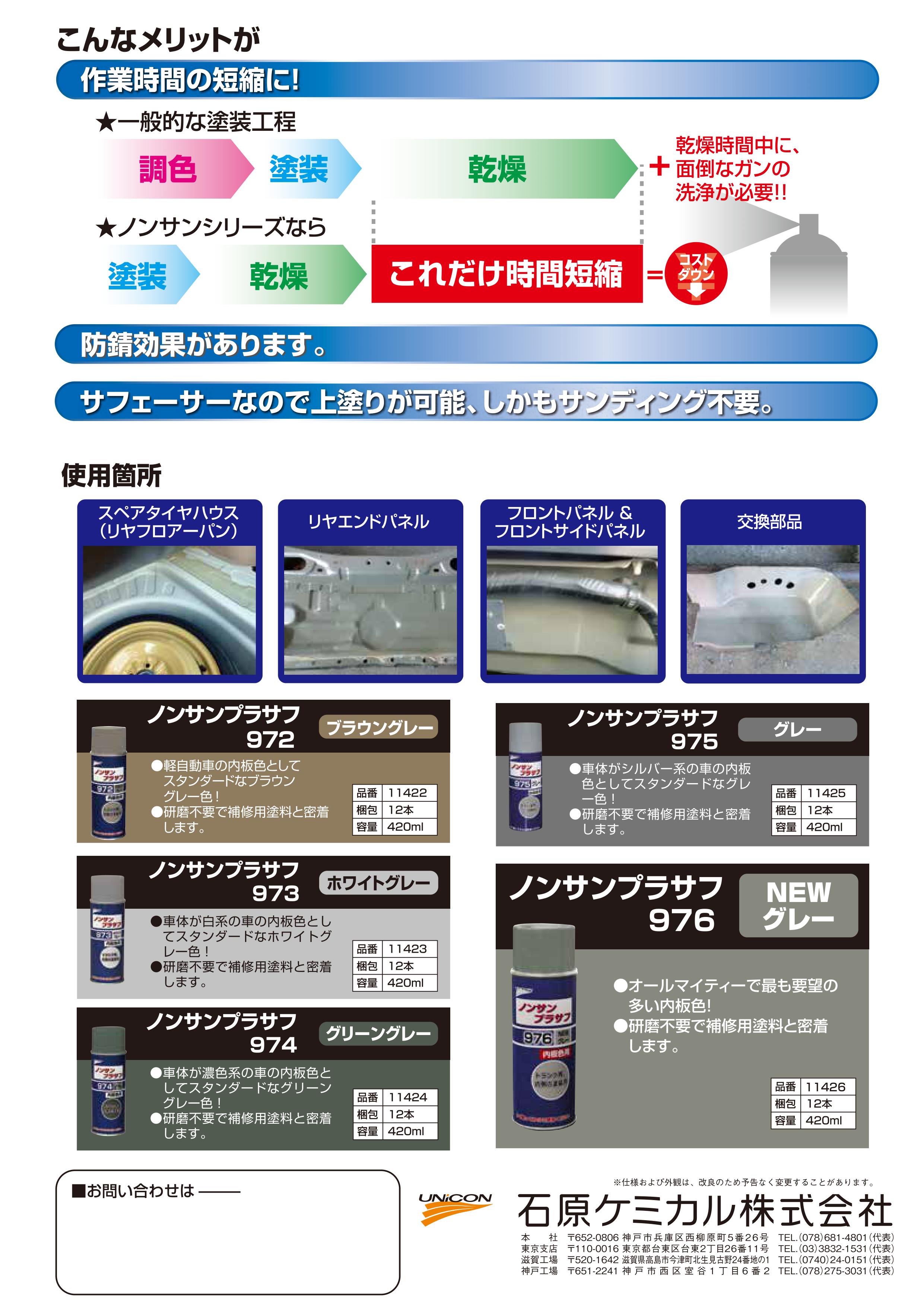 石原ケミカル ユニコン ノンサンプラサフ エア...の詳細画像2