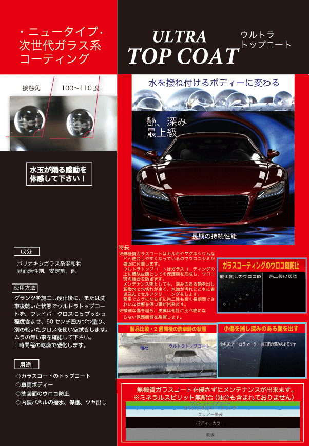 ウルトラトップコート 500ml 4L 20L...の詳細画像1