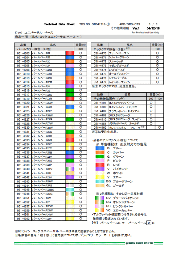 パールベースG 051-4316 容量300ml【ロックペイント】ロック