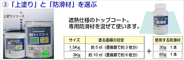 uwanuri-select