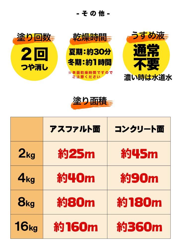 アトムハウスペイント 水性ハードライン 8kg 黄 : 00001-12116