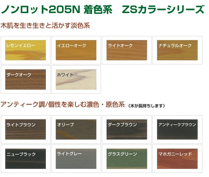 ノンロット205N 着色系 14L （三井化学産資/木材保護塗料/油性） :wd 