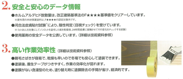 ノンロットの特長