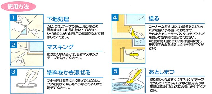 水性かべ・浴室用塗料（無臭かべ）つや消し 14L（アトムハウスペイント