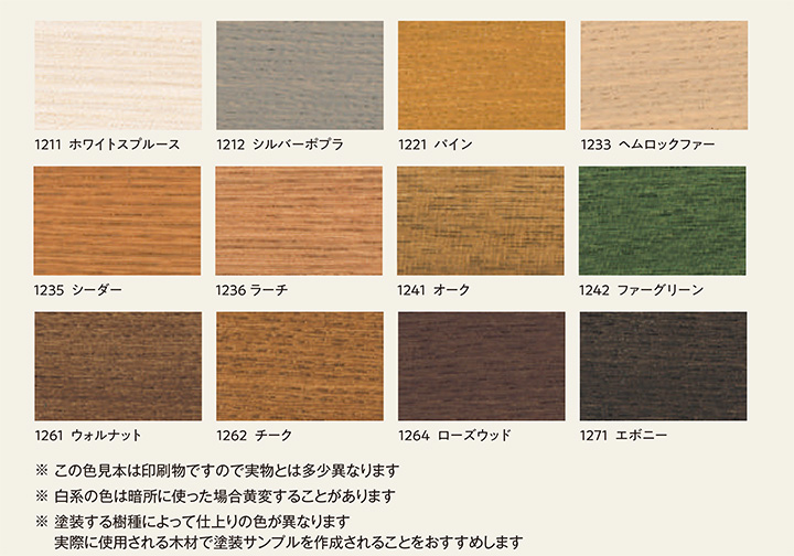 P5倍！】 オスモカラー ワンコートオンリー 2.5L 木材保護塗料（内外装