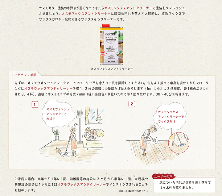 P5倍！】 オスモ ワックスアンドクリーナー 1L （オスモカラー内装用