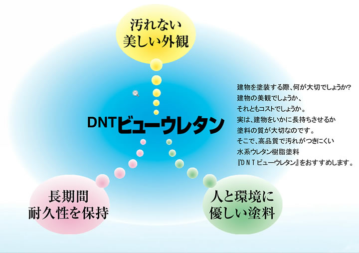 DNTビューウレタン 艶有 淡彩色 15kg（一液水性ウレタン塗料/大日本