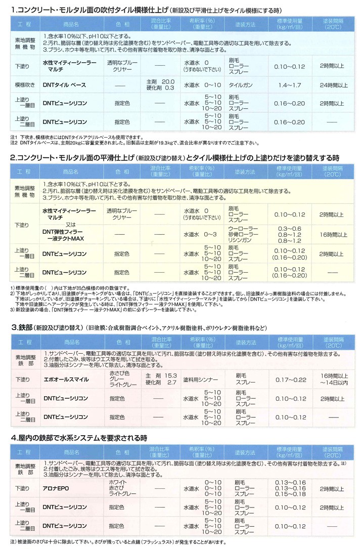 DNTビューシリコン　塗装仕様