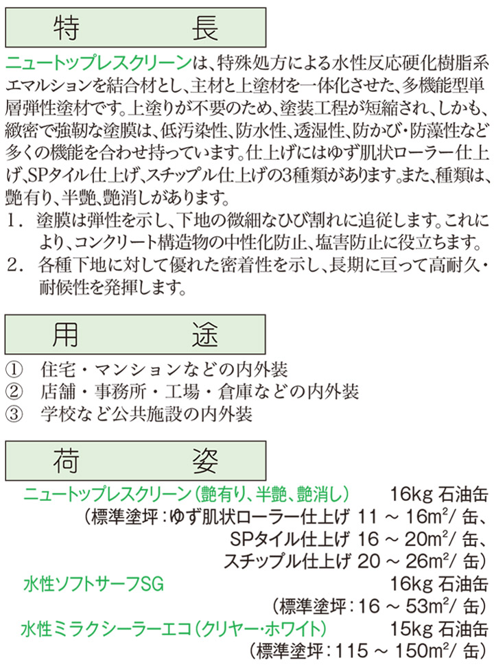 BONUS+5%】 ニュートップレスクリーン つや有り 白 16kg （エスケー化