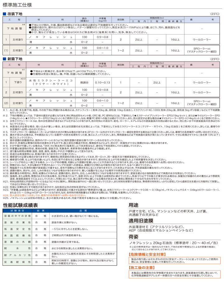 ノキフレッシュ 淡彩 20kg （エスケー化研/水性/軒天用仕上塗材 