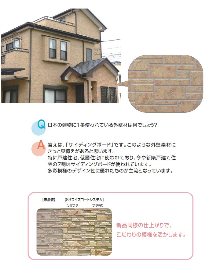 SBライズコート アクアシーラー2とは