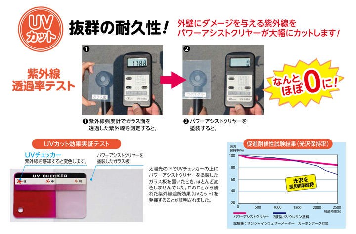 水谷ページ 水谷隼 SUPER ZLC｜製品情報｜バタフライ卓球用品