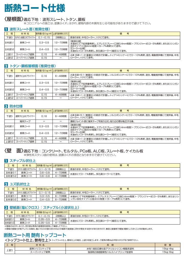 断熱コート 白 10kg （東日本塗料/単層弾性仕上塗材） : ex-465